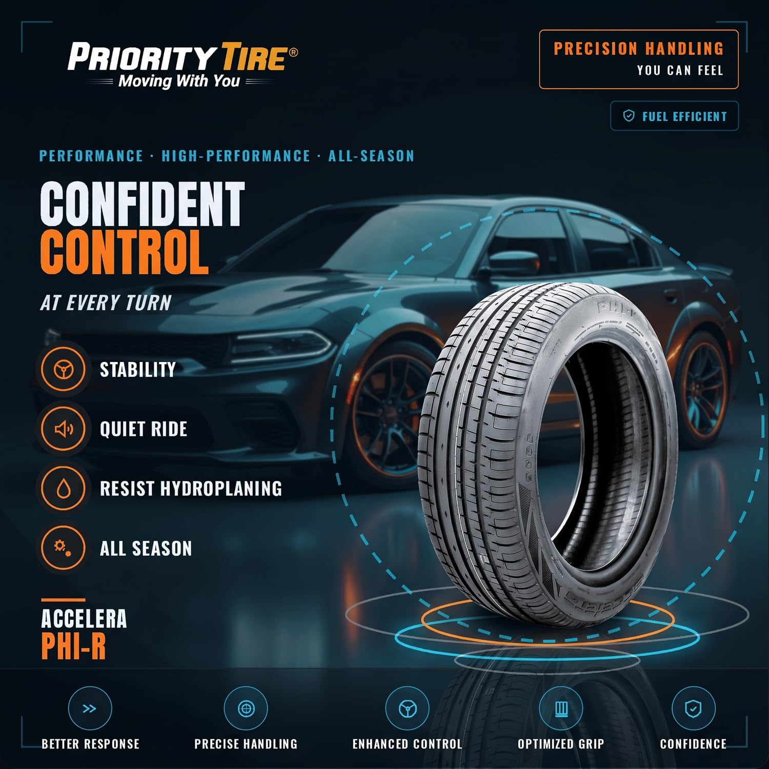 Amazon.com: Accelera Phi-R All-Season Passenger Car High